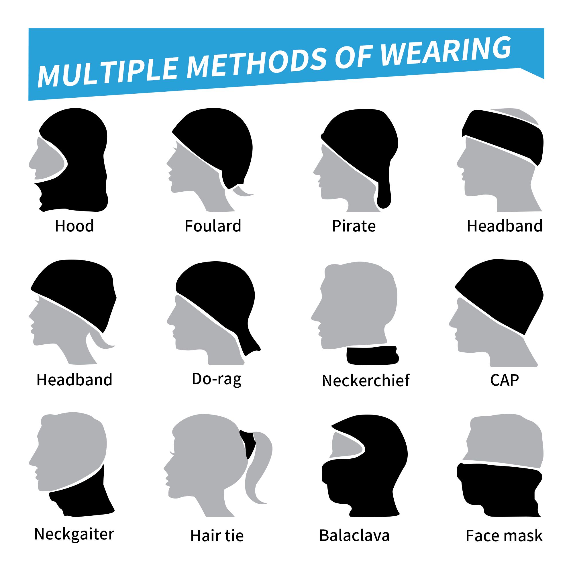 ผ้าคลุมคอแบบบาลาคลาวาพิมพ์ลายพ - Neck Warmer Balaclava บทวิจารณ์และราคา